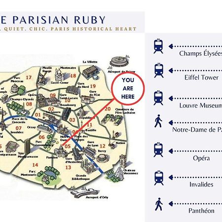 Ferienwohnung Le Rubis De Paris Elegant Notre-Dame & Pantheon Exterior foto