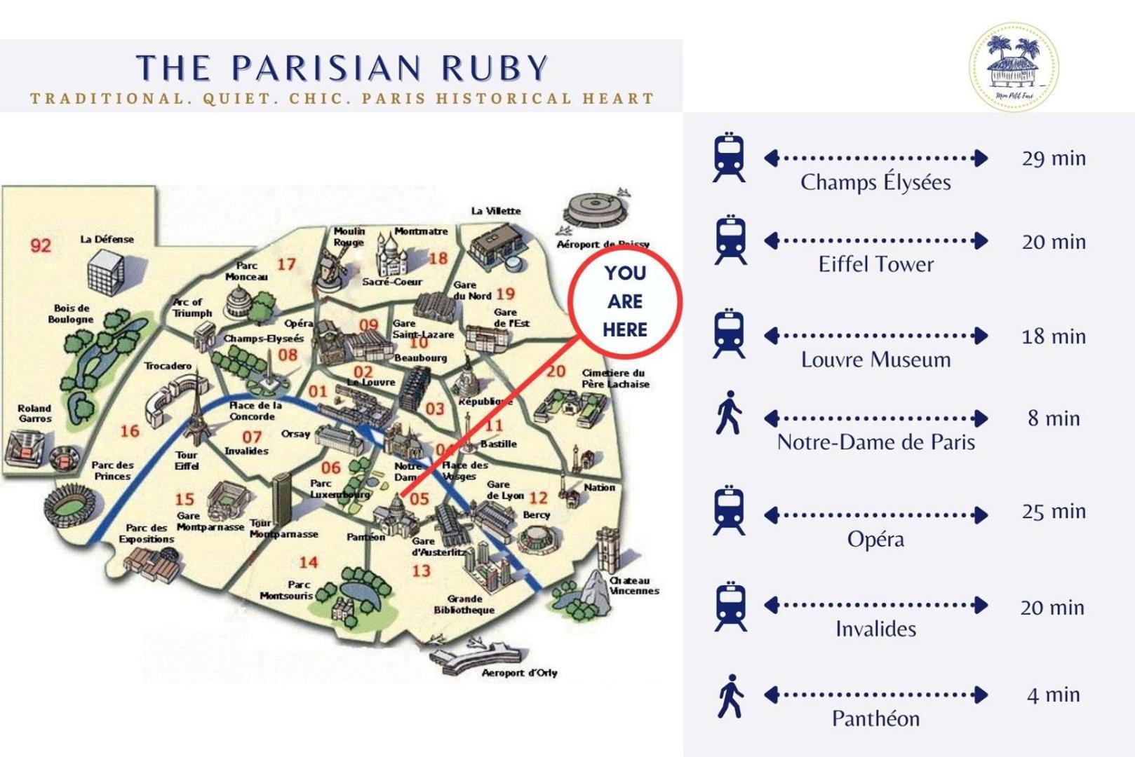 Ferienwohnung Le Rubis De Paris Elegant Notre-Dame & Pantheon Exterior foto